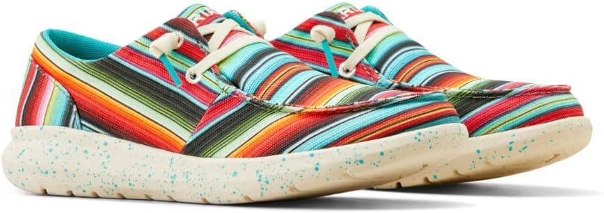 imageARIAT Hilo Milton MenascoStriking Serape