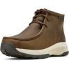 Ariat Men’s Spitfire All Terrain Tan Distressed Casual(Dark Coffee)