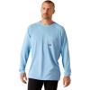ARIAT Mens Rebar Heat Fighter Long Sleeve T-Shirt(Stratosphere Blue)