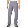 Ariat Men’s FR M5 Straight DuraLight Ripstop Straight Leg Pant(Grey)